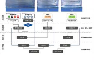 开云直播中心官网入口下载截图3